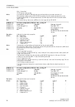 Preview for 78 page of Siemens SINAMICS G120D CU240D-2 DP Manual