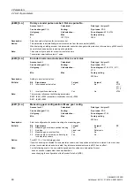 Preview for 80 page of Siemens SINAMICS G120D CU240D-2 DP Manual