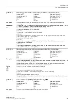 Preview for 81 page of Siemens SINAMICS G120D CU240D-2 DP Manual