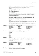 Preview for 87 page of Siemens SINAMICS G120D CU240D-2 DP Manual