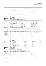 Preview for 89 page of Siemens SINAMICS G120D CU240D-2 DP Manual