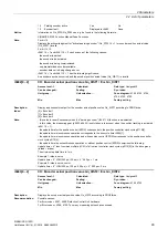 Preview for 93 page of Siemens SINAMICS G120D CU240D-2 DP Manual