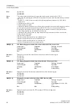 Preview for 94 page of Siemens SINAMICS G120D CU240D-2 DP Manual