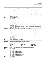 Preview for 97 page of Siemens SINAMICS G120D CU240D-2 DP Manual