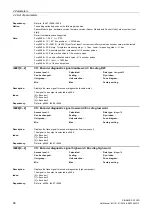 Preview for 98 page of Siemens SINAMICS G120D CU240D-2 DP Manual