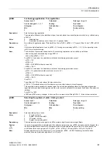 Preview for 99 page of Siemens SINAMICS G120D CU240D-2 DP Manual