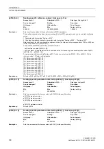 Preview for 100 page of Siemens SINAMICS G120D CU240D-2 DP Manual