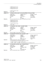 Preview for 103 page of Siemens SINAMICS G120D CU240D-2 DP Manual