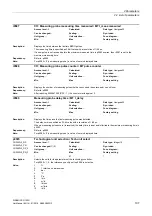 Preview for 107 page of Siemens SINAMICS G120D CU240D-2 DP Manual