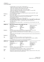 Preview for 110 page of Siemens SINAMICS G120D CU240D-2 DP Manual