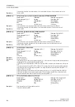 Preview for 118 page of Siemens SINAMICS G120D CU240D-2 DP Manual