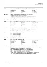 Preview for 129 page of Siemens SINAMICS G120D CU240D-2 DP Manual