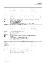 Preview for 131 page of Siemens SINAMICS G120D CU240D-2 DP Manual