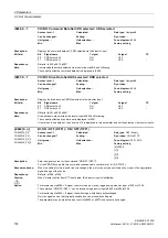 Preview for 134 page of Siemens SINAMICS G120D CU240D-2 DP Manual