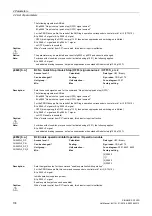 Preview for 138 page of Siemens SINAMICS G120D CU240D-2 DP Manual