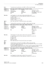 Preview for 139 page of Siemens SINAMICS G120D CU240D-2 DP Manual