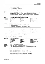 Preview for 145 page of Siemens SINAMICS G120D CU240D-2 DP Manual