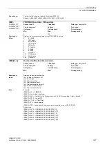 Preview for 147 page of Siemens SINAMICS G120D CU240D-2 DP Manual