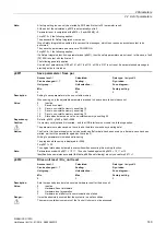 Preview for 149 page of Siemens SINAMICS G120D CU240D-2 DP Manual