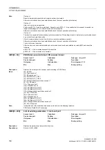 Preview for 150 page of Siemens SINAMICS G120D CU240D-2 DP Manual