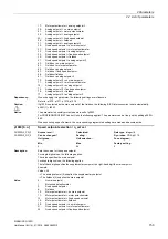 Preview for 153 page of Siemens SINAMICS G120D CU240D-2 DP Manual