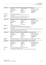 Preview for 175 page of Siemens SINAMICS G120D CU240D-2 DP Manual