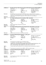 Preview for 181 page of Siemens SINAMICS G120D CU240D-2 DP Manual