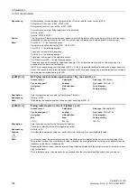 Preview for 184 page of Siemens SINAMICS G120D CU240D-2 DP Manual