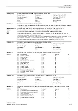 Preview for 185 page of Siemens SINAMICS G120D CU240D-2 DP Manual