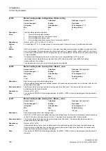 Preview for 190 page of Siemens SINAMICS G120D CU240D-2 DP Manual