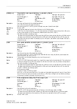 Preview for 191 page of Siemens SINAMICS G120D CU240D-2 DP Manual