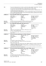 Preview for 201 page of Siemens SINAMICS G120D CU240D-2 DP Manual