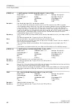 Preview for 202 page of Siemens SINAMICS G120D CU240D-2 DP Manual