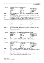 Preview for 211 page of Siemens SINAMICS G120D CU240D-2 DP Manual