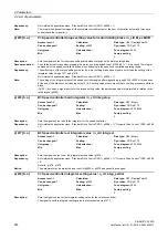 Preview for 214 page of Siemens SINAMICS G120D CU240D-2 DP Manual