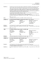 Preview for 215 page of Siemens SINAMICS G120D CU240D-2 DP Manual