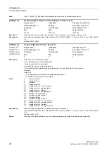 Preview for 218 page of Siemens SINAMICS G120D CU240D-2 DP Manual