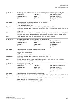 Preview for 219 page of Siemens SINAMICS G120D CU240D-2 DP Manual