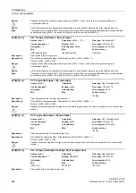 Preview for 222 page of Siemens SINAMICS G120D CU240D-2 DP Manual