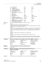 Preview for 241 page of Siemens SINAMICS G120D CU240D-2 DP Manual