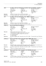 Preview for 245 page of Siemens SINAMICS G120D CU240D-2 DP Manual