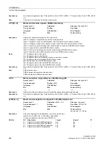 Preview for 246 page of Siemens SINAMICS G120D CU240D-2 DP Manual