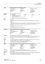 Preview for 251 page of Siemens SINAMICS G120D CU240D-2 DP Manual