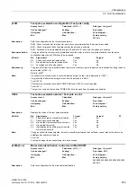 Preview for 255 page of Siemens SINAMICS G120D CU240D-2 DP Manual