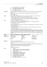 Preview for 257 page of Siemens SINAMICS G120D CU240D-2 DP Manual