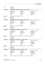 Preview for 259 page of Siemens SINAMICS G120D CU240D-2 DP Manual