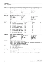 Preview for 264 page of Siemens SINAMICS G120D CU240D-2 DP Manual