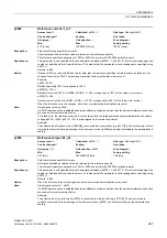 Preview for 267 page of Siemens SINAMICS G120D CU240D-2 DP Manual