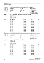 Preview for 284 page of Siemens SINAMICS G120D CU240D-2 DP Manual