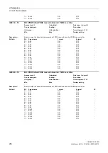 Preview for 286 page of Siemens SINAMICS G120D CU240D-2 DP Manual